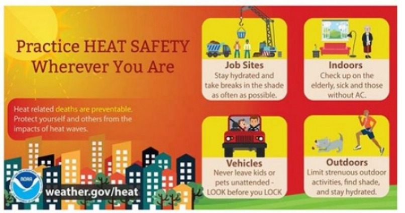 Practice Heat Safety